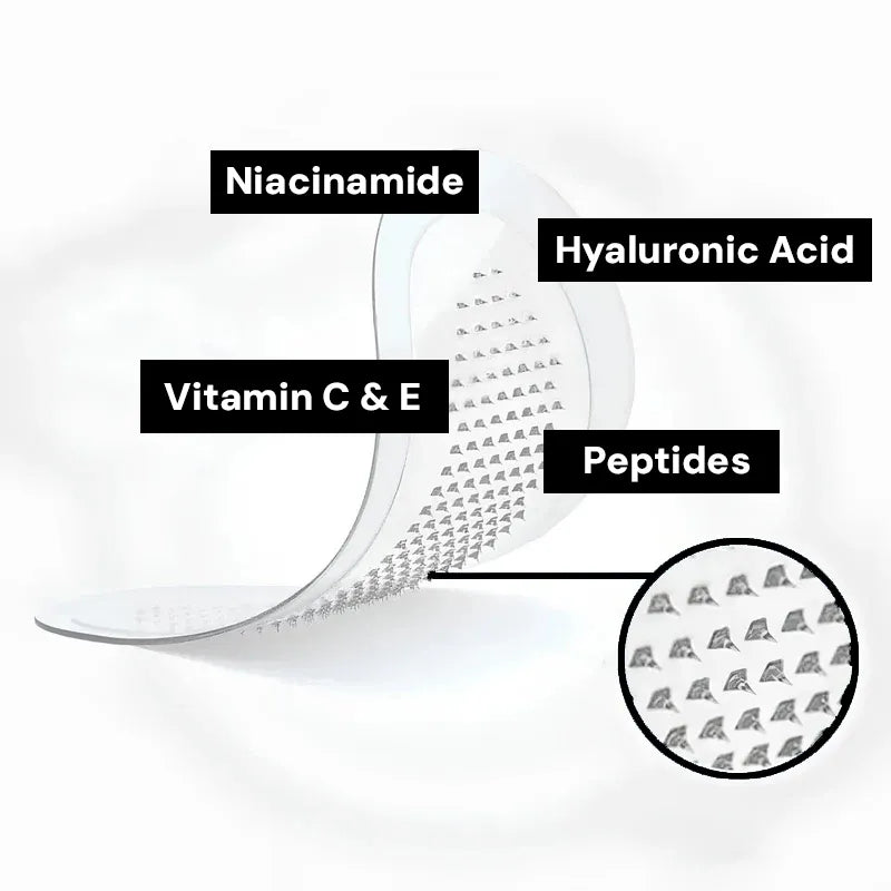 Dr.Meladra™ Micro infusion Patches